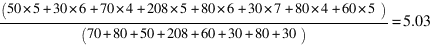(50*5+30*6 + 70*4+208*5+80*6+30*7 + 80*4+60*5 ) / (70+80+50+208+60+30+80+30) = 5.03