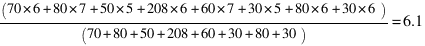(70*6 + 80*7 + 50*5+ 208*6+60*7 + 30*5+80*6+30*6) / (70+80+50+208+60+30+80+30)= 6.1